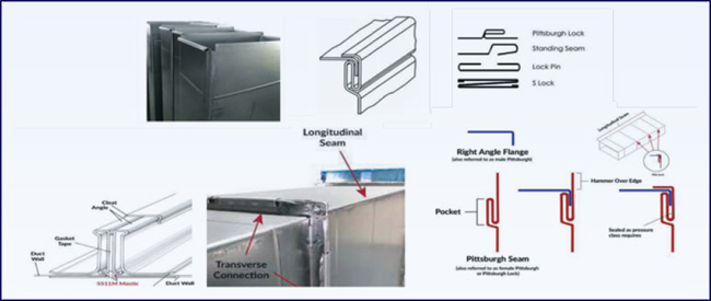 PRE FABRICATED DUCT SYSTEMS